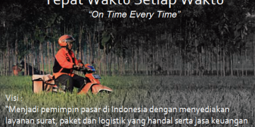 Hari Korespondensi Internasional : Refleksi Kebangkitan Pos Indonesia