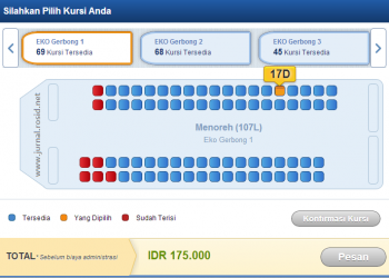 Tempat Duduk Kereta