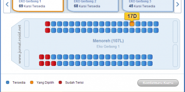 Tempat Duduk Kereta