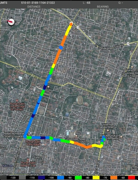 Rx Level tracking drive test signal Indosat  dari Jogja Plaza Hotel - UGM - Jl. Kaliurang