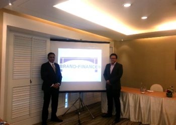 Brand Finance Indonesia