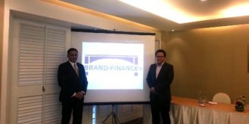 Brand Finance Indonesia