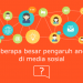 Mengukur Seberapa Besar Pengaruh Kita di Media Sosial Menggunakan Klout Score