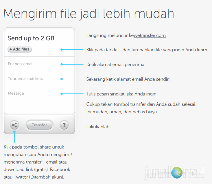 Mudahnya Transfer Online File Berukuran Besar Menggunakan Wetransfer Jurnal Rosid