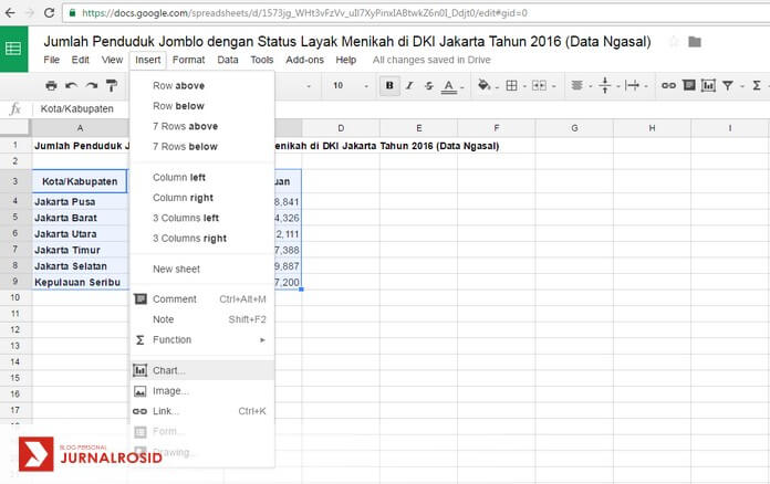 Seleksi data, Klik menu INSERT, Chart