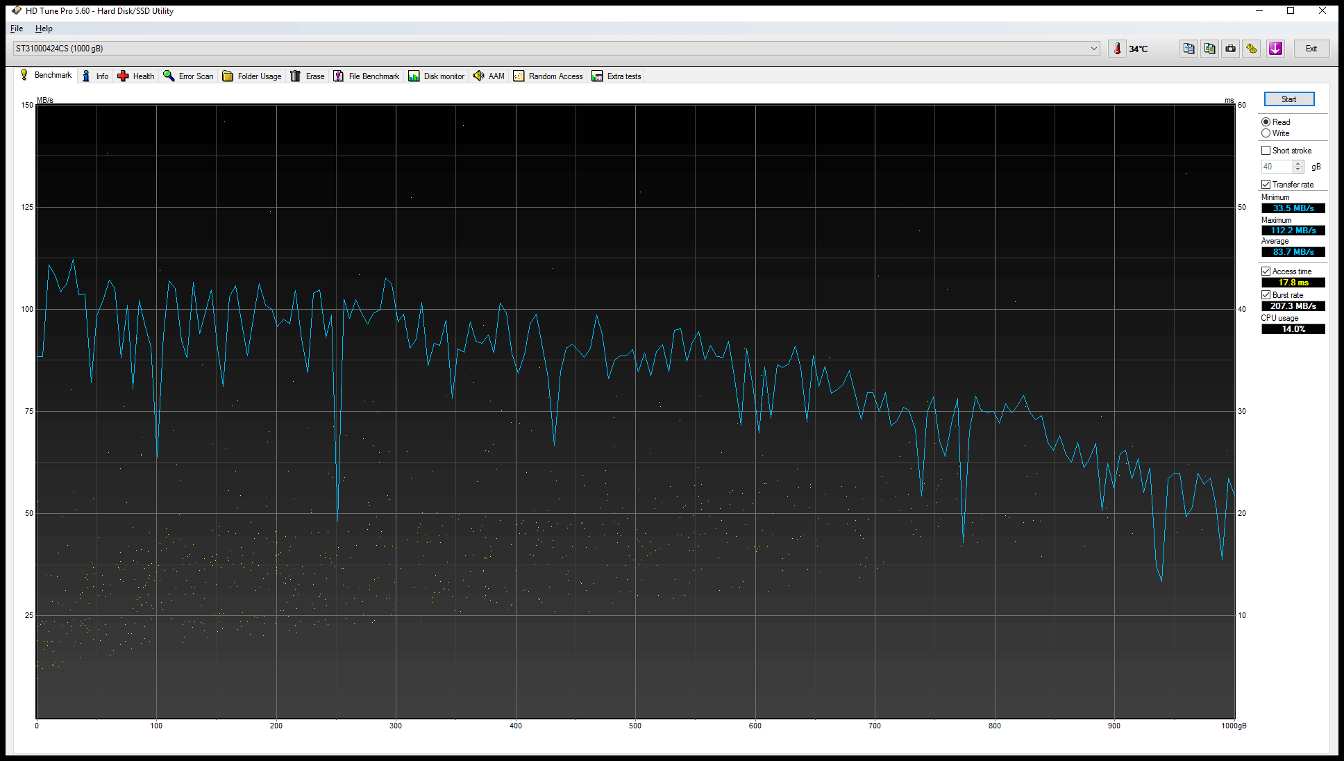 HD Tune Pro ST31000424CS Benchmark (READ)