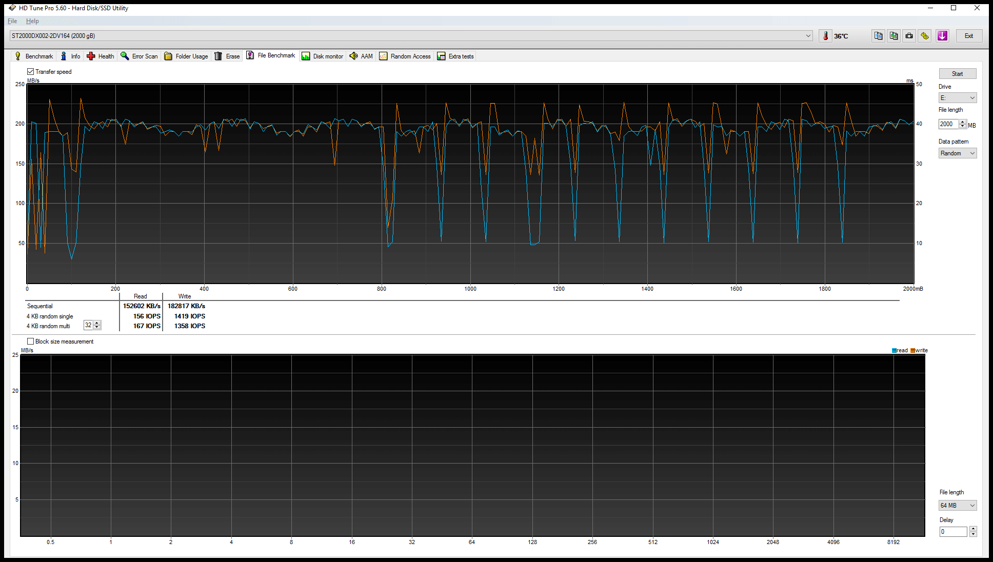 ST2000DX002-2DV164 File Benchmark