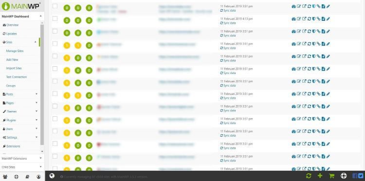 Cara Mudah Mengelola Banyak Situs WordPress